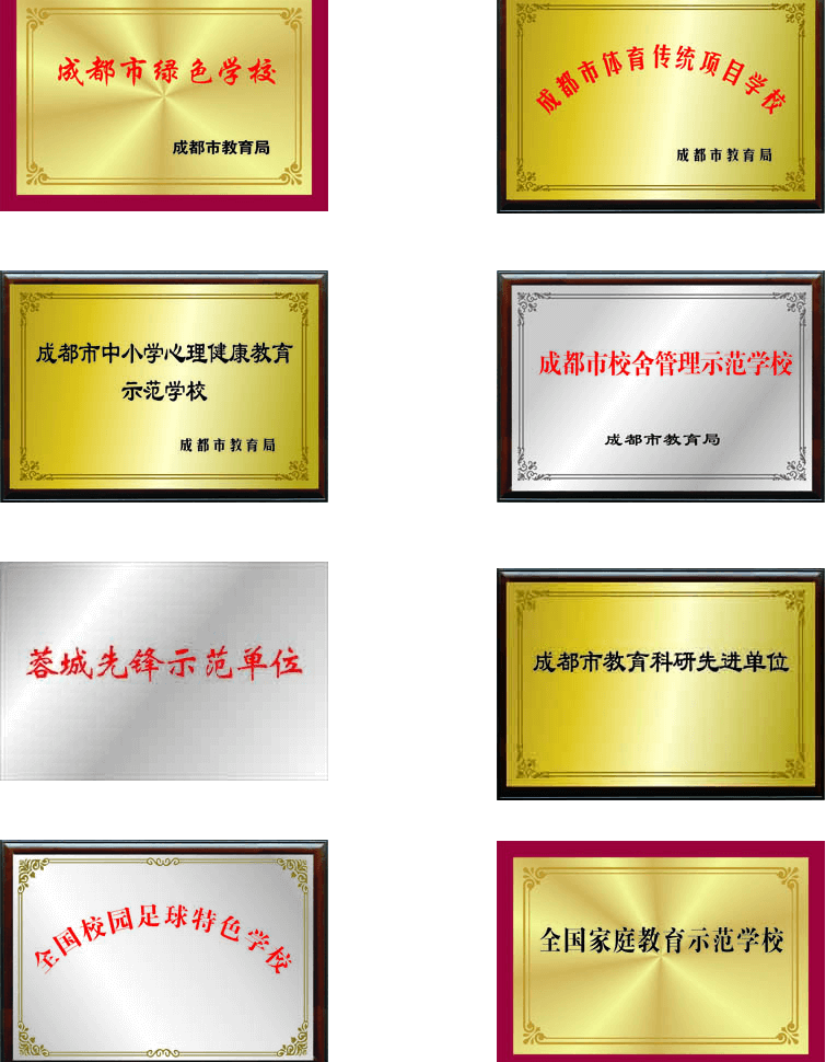 新都香城中學辦學成果