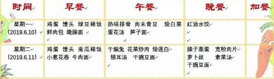 四川師范大學(xué)實(shí)驗(yàn)外國(guó)語學(xué)校第17周營(yíng)養(yǎng)膳食公示