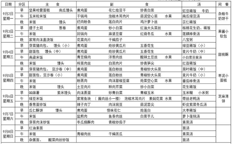 樹(shù)德博瑞實(shí)驗(yàn)學(xué)校食宿怎么樣？