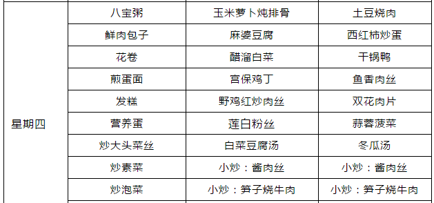 郫縣嘉祥外國語學(xué)校食宿條件怎么樣？