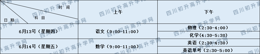 關(guān)于成都七中萬達(dá)學(xué)校2020年招生計劃（含統(tǒng)招、調(diào)招計劃）