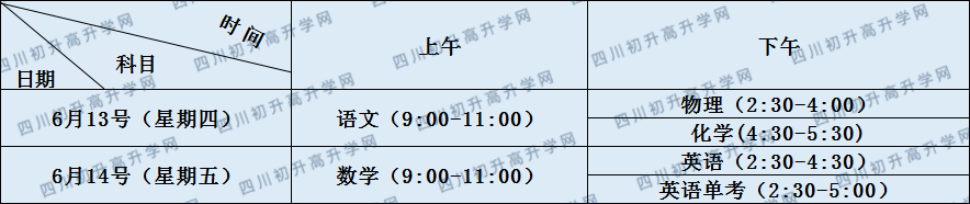 關(guān)于成都樹德協(xié)進(jìn)中學(xué)2020年招生簡章（含統(tǒng)招、調(diào)招等）