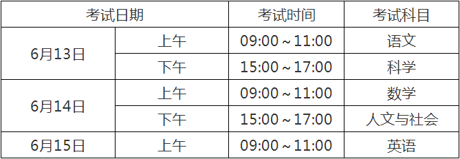 2020宜賓中考時(shí)間是多久，會(huì)改變嗎？