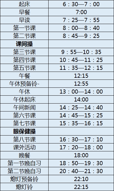 成都大學(xué)附屬中學(xué)初三今年還上晚自習(xí)嗎？
