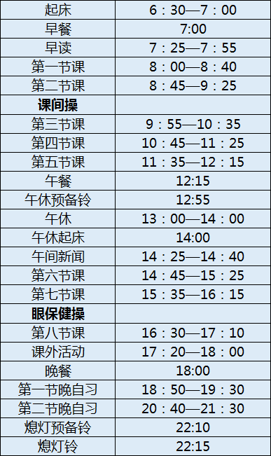 成都市第三中學初三今年還上晚自習嗎？