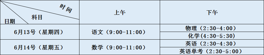 2020年中和中學(xué)初升高考試時間是否有調(diào)整？