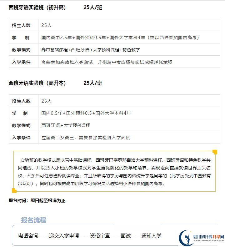成都八中招生簡章是什么？