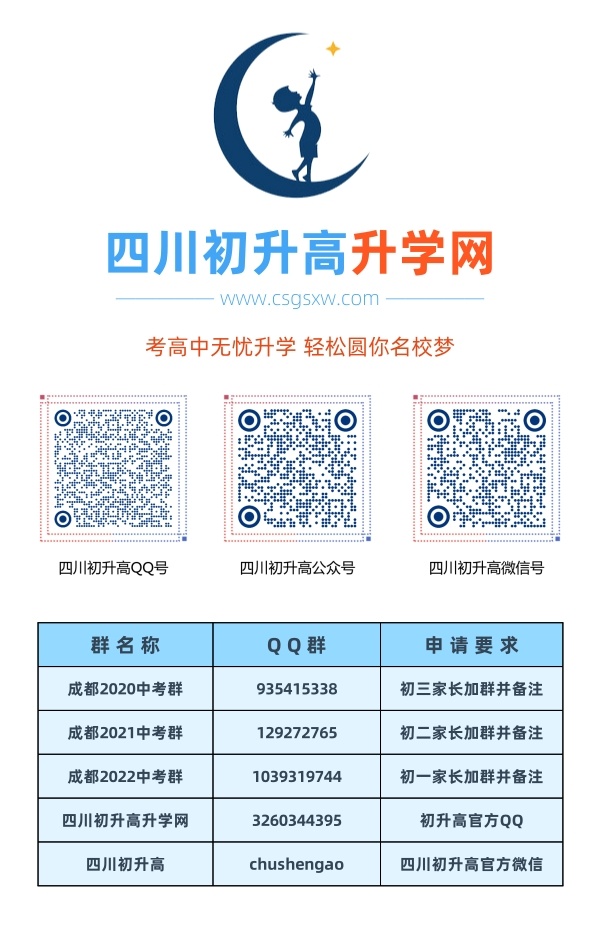 成都市玉林中學2020年中考收分線是多少？