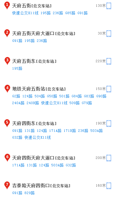 成都美視國(guó)際2020年怎么走？