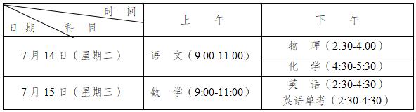 2020年成都文武學(xué)校最新招生計劃
