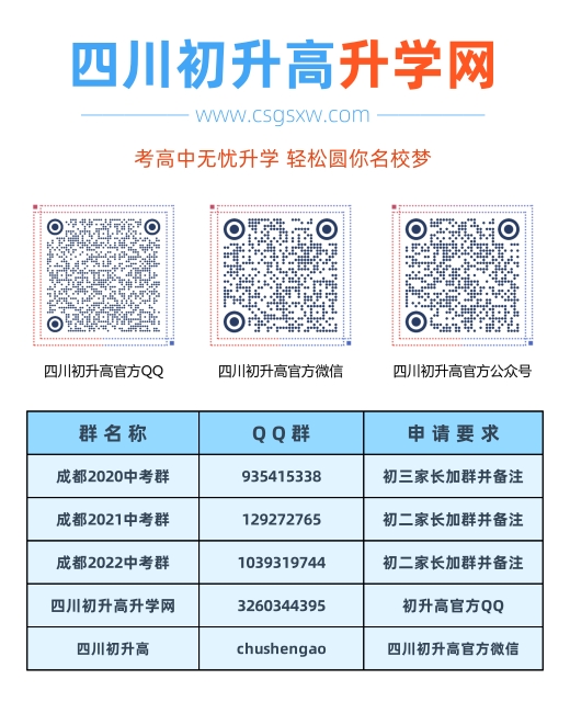 成都市田家炳中學(xué)2020年收費(fèi)如何？
