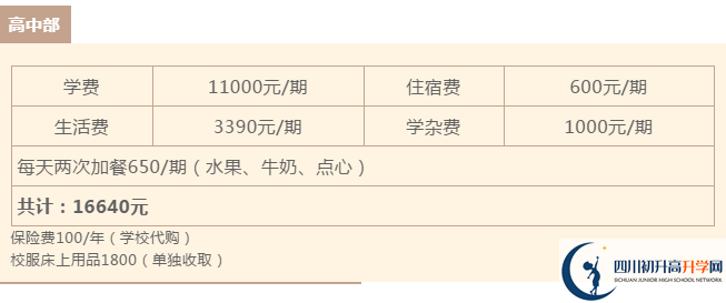2021年雅安北附實(shí)驗(yàn)學(xué)校住宿費(fèi)用是多少？