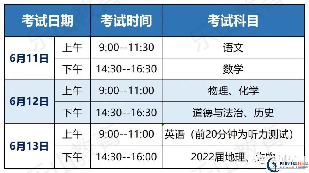 樂(lè)山2021年中考分?jǐn)?shù)各科都是多少？