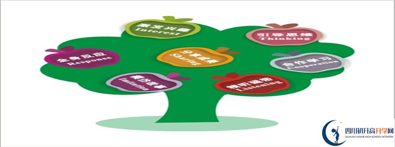 2022年大邑中學(xué)統(tǒng)招分?jǐn)?shù)線是多少？