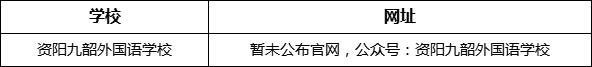 資陽(yáng)市資陽(yáng)九韶外國(guó)語(yǔ)學(xué)校網(wǎng)址是什么？