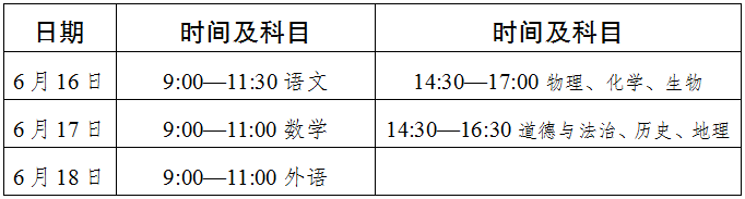 2022年達(dá)州市中考最新政策，有何變化？