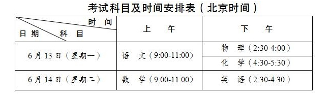 成都市高新區(qū)2022年初升高流程