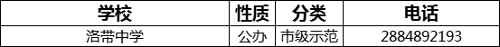 成都市洛帶中學(xué)2022年招辦電話是多少？