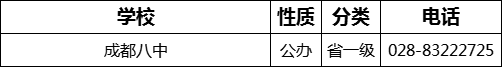 成都市成都八中招生組電話(huà)是多少？