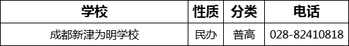 成都市成都新津?yàn)槊鲗W(xué)校2022年招生電話是多少？