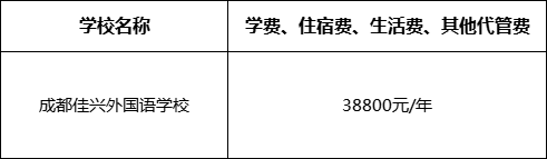 成都市成都佳興外國語學(xué)校2022年學(xué)費(fèi)