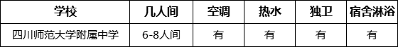 成都市四川師范大學附屬中學寢室條件怎么樣、好不好？