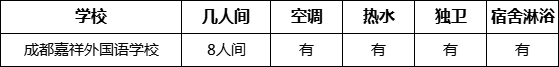 成都市成都嘉祥外國(guó)語(yǔ)學(xué)校寢室條件怎么樣、好不好？