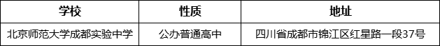 成都市北師大成都實驗中學(xué)詳細地址、在哪里？