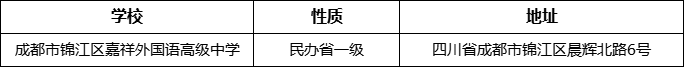 成都市錦江區(qū)嘉祥外國語高級中學(xué)詳細(xì)地址、在哪里？