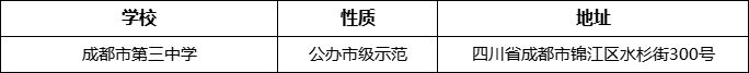成都市第三中學(xué)詳細(xì)地址、在哪里？