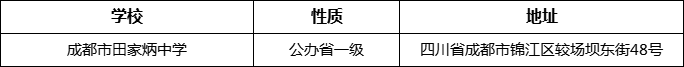成都市田家炳中學(xué)詳細(xì)地址、在哪里？
