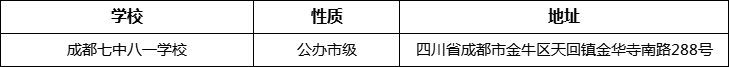 成都市成都七中八一學(xué)校詳細(xì)地址、在哪里？