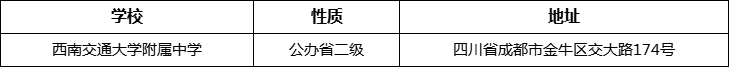 成都市西南交通大學附屬中學詳細地址、在哪里？