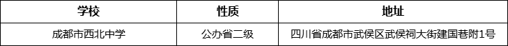 成都市西北中學(xué)詳細(xì)地址、在哪里？