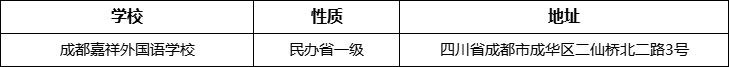 成都市成都嘉祥外國(guó)語學(xué)校詳細(xì)地址、在哪里？