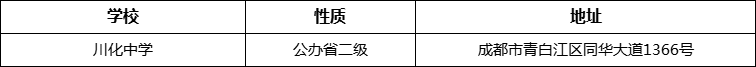 成都市川化中學(xué)詳細(xì)地址、在哪里？