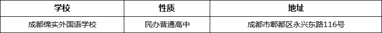 成都市成都綿實(shí)外國語學(xué)校地址在哪里？