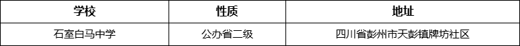 成都市石室白馬中學(xué)詳細(xì)地址、在哪里？
