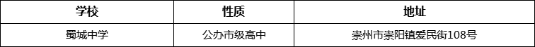 成都市蜀城中學(xué)詳細地址、在哪里？