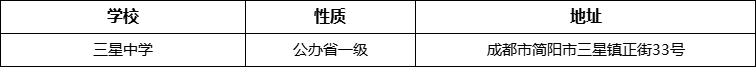 成都市三星中學(xué)地址在哪里？