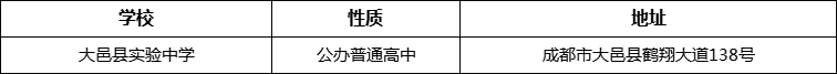 成都市大邑縣實(shí)驗(yàn)中學(xué)詳細(xì)地址、在哪里？