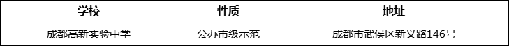 成都市成都高新實(shí)驗(yàn)中學(xué)地址在哪里？