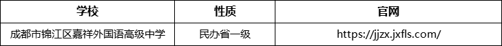 成都市錦江區(qū)嘉祥外國(guó)語(yǔ)高級(jí)中學(xué)官網(wǎng)、網(wǎng)址、官方網(wǎng)站