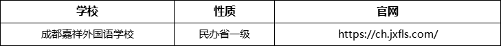 成都市成都嘉祥外國(guó)語(yǔ)學(xué)校官網(wǎng)、網(wǎng)址、官方網(wǎng)站