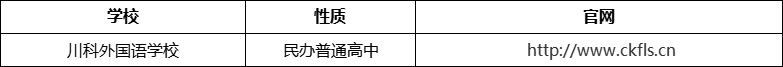 成都市川科外國語學(xué)校官網(wǎng)、網(wǎng)址、官方網(wǎng)站