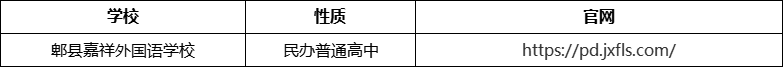 成都市郫縣嘉祥外國語學(xué)校官網(wǎng)、網(wǎng)址、官方網(wǎng)站