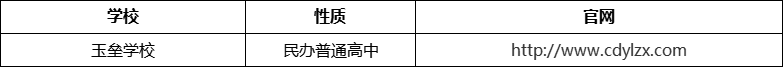 成都市都江堰玉壘學(xué)校官網(wǎng)、網(wǎng)址、官方網(wǎng)站