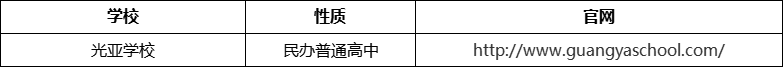 成都市光亞學(xué)校官網(wǎng)、網(wǎng)址、官方網(wǎng)站