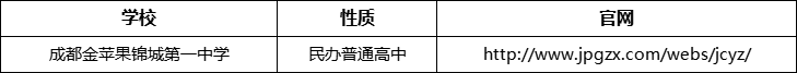 成都市成都金蘋果錦城第一中學(xué)官網(wǎng)、網(wǎng)址、官方網(wǎng)站