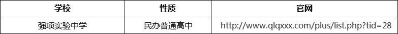 成都市強項實驗中學(xué)官網(wǎng)、網(wǎng)址、官方網(wǎng)站